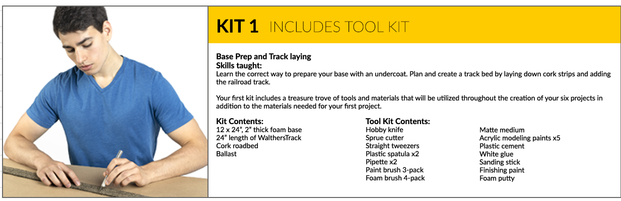 Kit 1: base prep and track laying. Learn to prepare the base and lay down a track bed. Includes tools and materials.