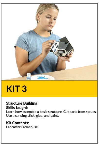 Kit 3: Structure Building. Learn to assemble a basic structure. Cut parts, sand, glue and paint. Contains Lancaster Farmhouse.