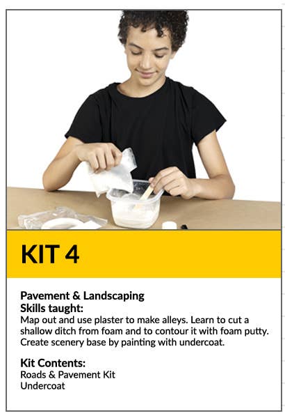 Kit 4: Pavement & Landscaping. Learn how to use plaster to make alleys and how to contour landscape with foam and putty. Contains Roads and Pavement Kit and Undercoat
