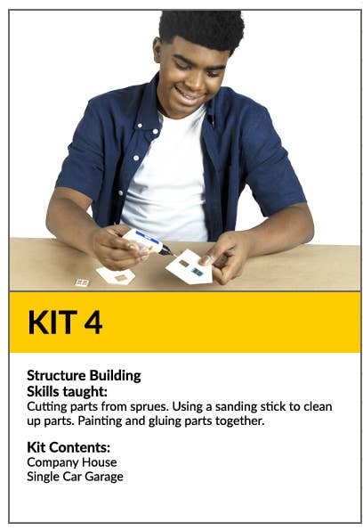 Kit 4: Structure Building. Cutting parts from sprues, sanding to clean up parts, paint and glue. Contains Company House, Single Car Garage